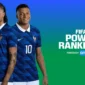 FIFA Power Rankings Leaders. (Foto: FIFA.com)