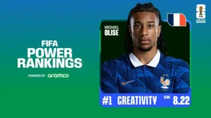 Michael Olise FIFA Power Rankings Creativity leader