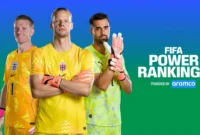 Pickford, Nyland dan Costa. (Foto: FIFA.com)