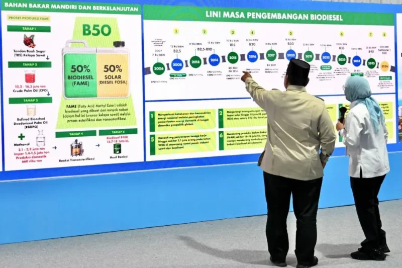 Presiden Prabowo meninjau Walk-in Gallery yang menampilkan penjelasan teknis mengenai produk Biodiesel B50. (Foto: BPMI Setpres)