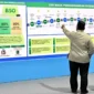 Presiden Prabowo meninjau Walk-in Gallery yang menampilkan penjelasan teknis mengenai produk Biodiesel B50. (Foto: BPMI Setpres)