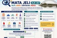 Gerakan Mata Jeli HJK 357. (Foto: Pemko Padang)