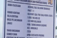 Rehabilitasi drainase Tabing Banda Gadang. (Foto: Pemko Padang)