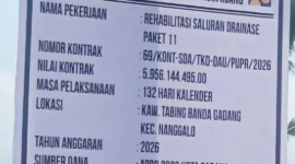 Rehabilitasi drainase Tabing Banda Gadang. (Foto: Pemko Padang)