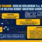 BGN melakukan penyesuaian sementara operasional MBG di sejumlah wilayah Jabar menyusul erupsi Gunung Anak Krakatau. (Foto: Biro Hukum dan Humas BGN)
