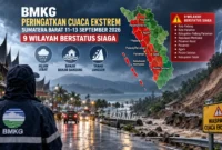 Ilustrasi BMKG Stasiun Meteorologi Kelas II Minangkabau memperingatkan cuaca ekstrem Sumbar 11–13 September. (Foto: AI Generated)