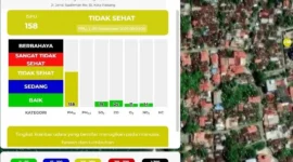 Kualitas udara Kota Padang kembali tidak sehat. Pada Rabu (9/9/2026) pagi ISPU mencapai 158. (Foto: BPBD Padang)