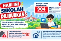 Pemko kembali meliburkan siswa PAUD, SD, dan SMP pada Rabu (16/9/2026), menyusul kondisi kualitas udara Padang yang berada pada kategori berbahaya. (Foto: IG @diskominfokotapadang)