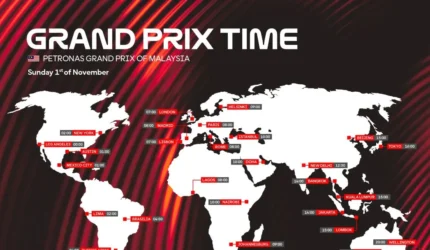 Jadwal MotoGP Malaysia 2026
