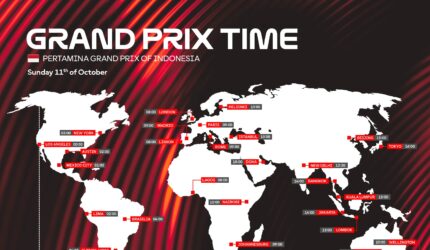 Jadwal Pertamina Grand Prix Indonesia